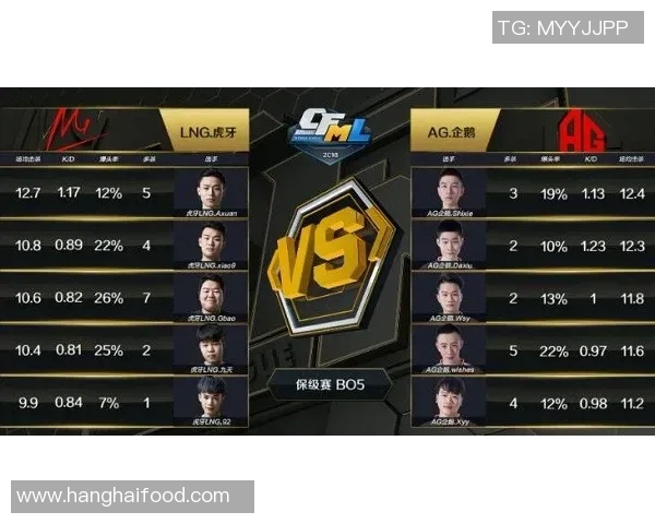 王者荣耀热点分析:深入解读LNG战队的控制策略与战术布局